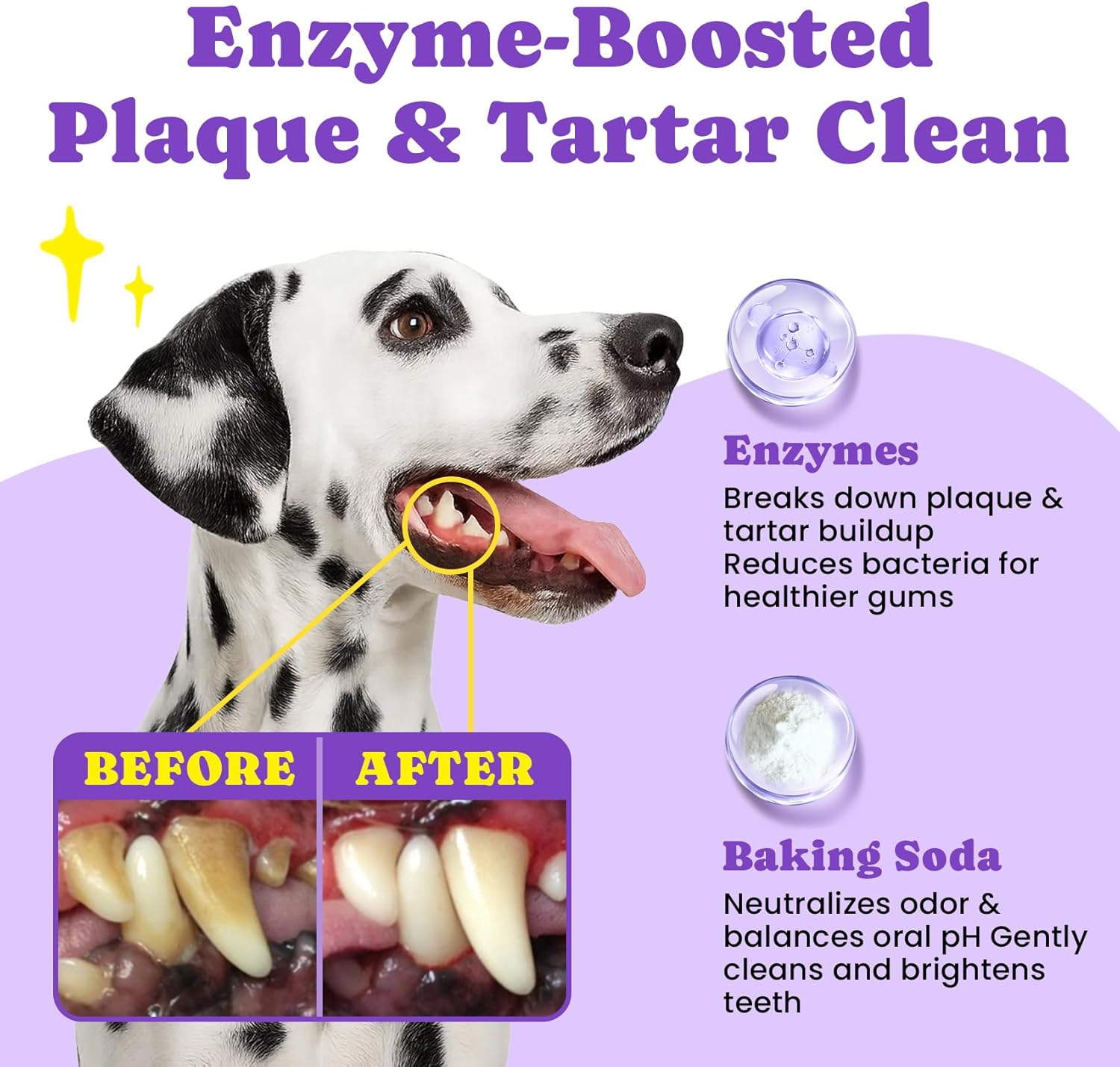 Gentle No-Rinse Dental Care Wipes for Dogs & Cats - Effortless Teeth Cleaning & Fresh Breath - 50 Count