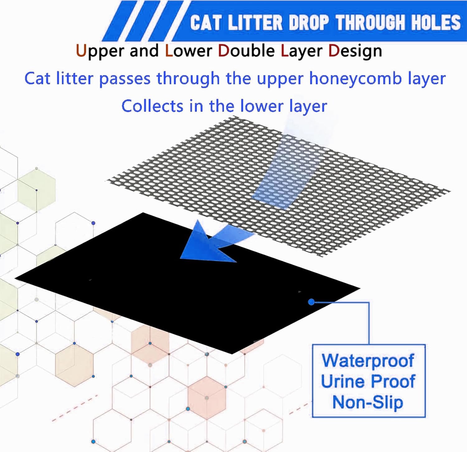 Double Layer Honeycomb Cat Litter Mat - Ultra Soft, BPA-Free, Non-Slip & Urine-Proof - Perfect for Small Spaces - Gray - Pack of 1