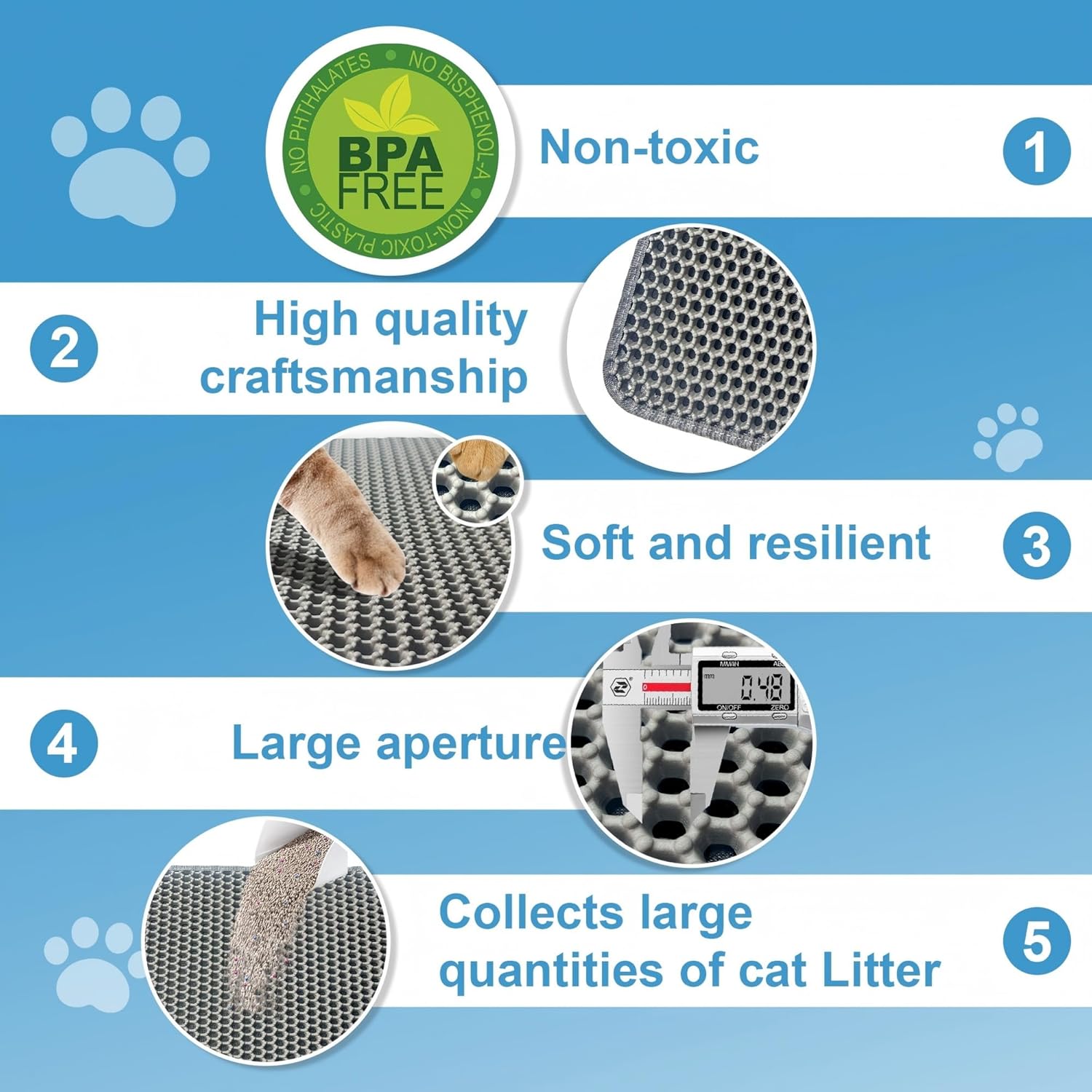 Double Layer Honeycomb Cat Litter Mat - Ultra Soft, BPA-Free, Non-Slip & Urine-Proof - Perfect for Small Spaces - Gray - Pack of 1